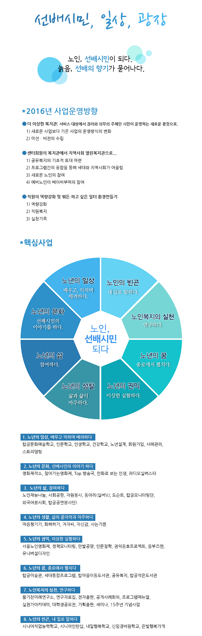 2016년 사업운영방향