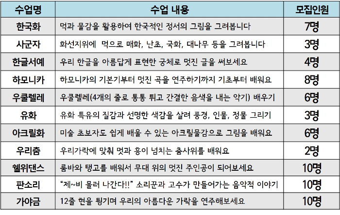 추가모집